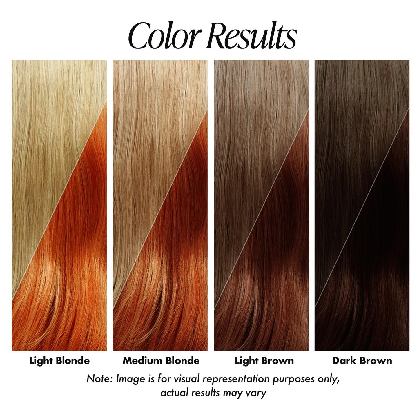 Adore Semi Permanent Hair Color (039 Orange Blaze) (2 Pack) | Vegan & Cruelty-Free Orange Hair Dye | No Ammonia, No Peroxide, No Alcohol | 4 Fl Oz Beauty & Personal Care Adore