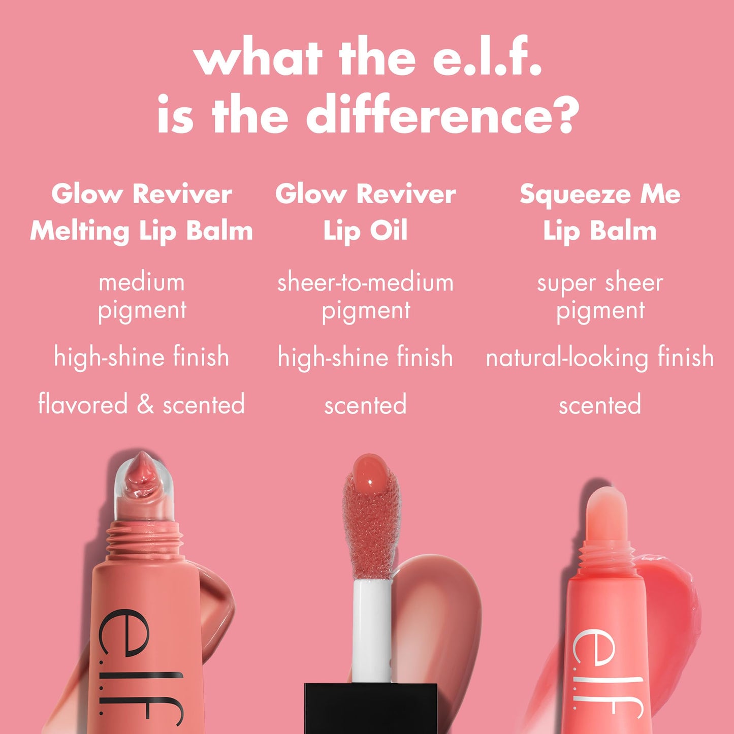 e.l.f. Glow Reviver Melting Lip Balm, Hydrating Tinted Lip Balm For A Glossy Finish & Soft, Supple Lips, Vegan & Cruelty-Free, Island Colada Beauty and Personal Care e.l.f.