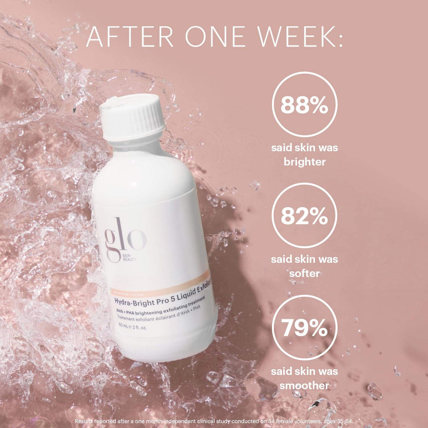 Glo Skin Beauty Hydra-Bright Pro 5 Liquid Exfoliant | This Gentle Liquid Exfoliant Smooths, Refines, and Brightens Skin (2 Fl Oz) Beauty & Personal Care Glo Skin Beauty