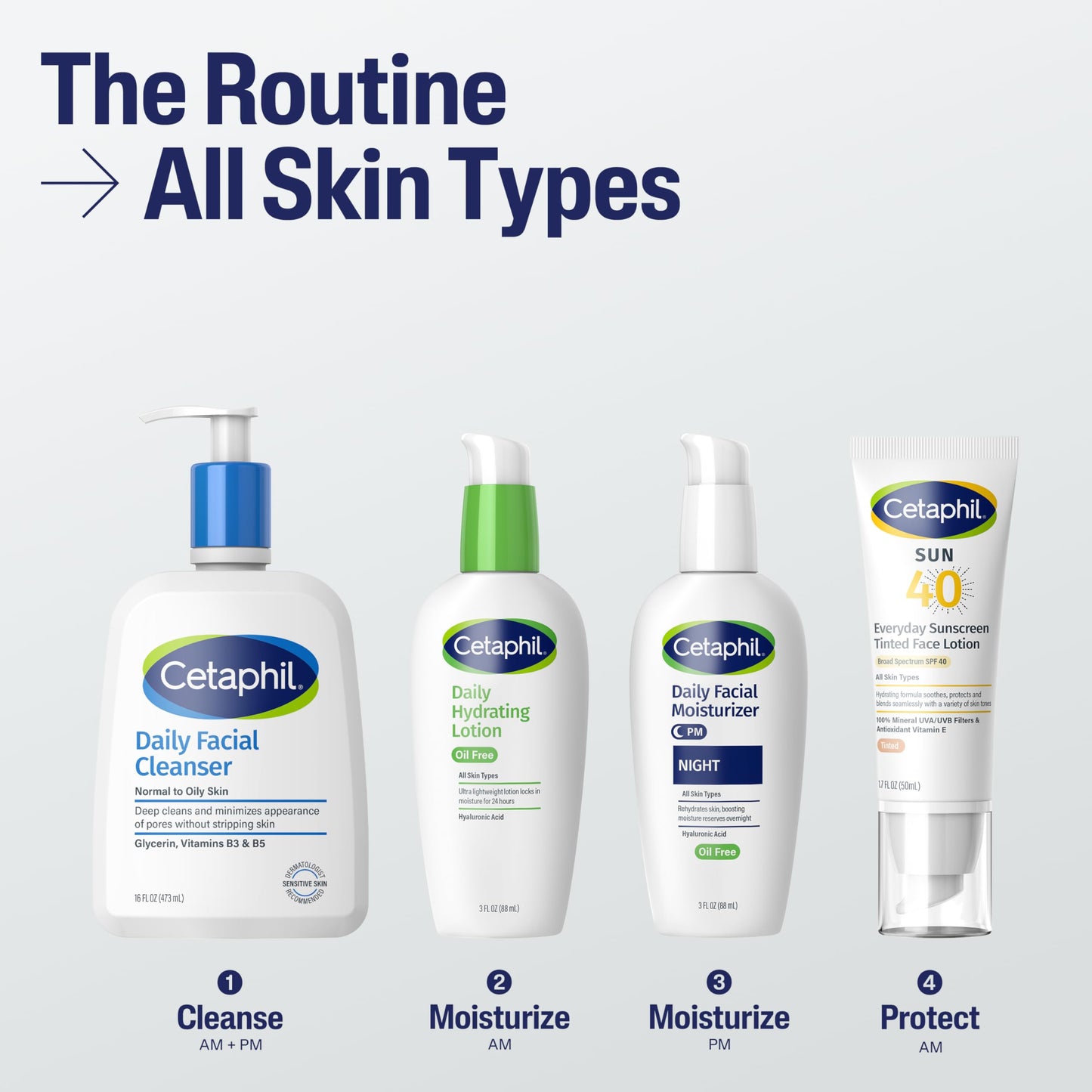 CETAPHIL Everyday Sunscreen Tinted Face Lotion, 1.7 fl oz, Travel Size Sunscreen, 100% Mineral UVA/UVB Filters: Titanium Dioxide & Zinc Oxide, SPF 40 Beauty & Personal Care Cetaphil