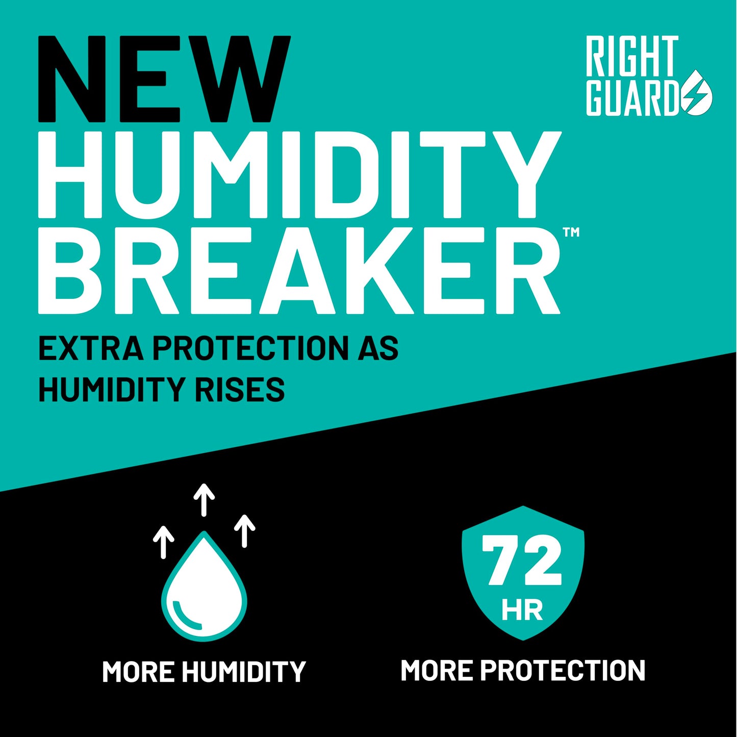 Right Guard Humidity Breaker Antiperspirant & Deodorant for Men, Cold Front Scent, 2.5oz (4 Pack) Invisible Solid, 72 Hour Sweat and Odor Control Beauty and Personal Care Right Guard
