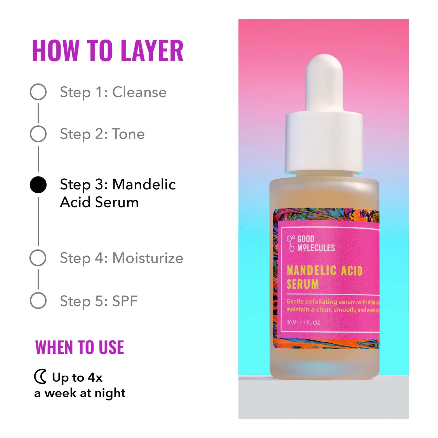 Good Molecules Mandelic Acid Serum - Gentle Face Exfoliator Serum with Ultra Hydrating Hyaluronic Acid - Exfoliating PHAs to Brighten Skin - Skin Care Beauty and Personal Care Good Molecules