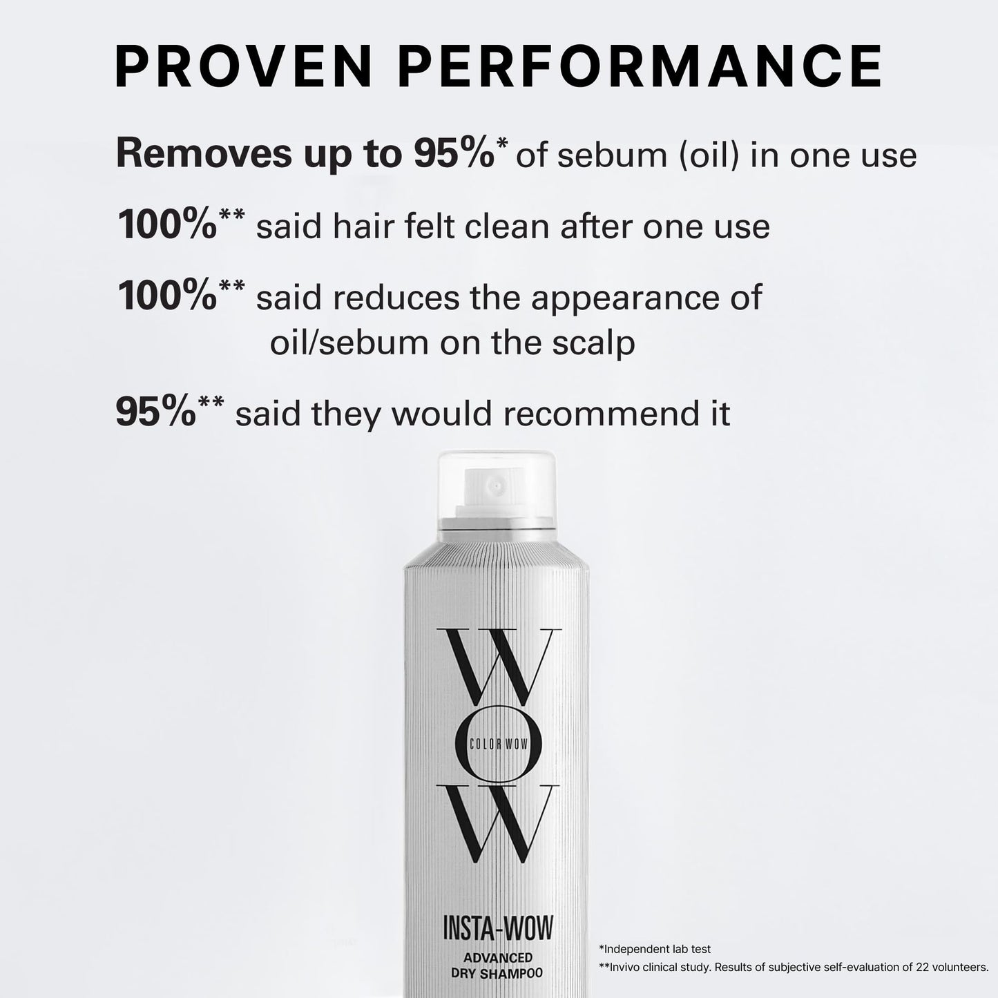 COLOR WOW Insta-WOW Advanced Dry Shampoo, Oil-Absorbing Cleansing Dry Shampoo with No Powdery Residue Beauty and Personal Care COLOR WOW