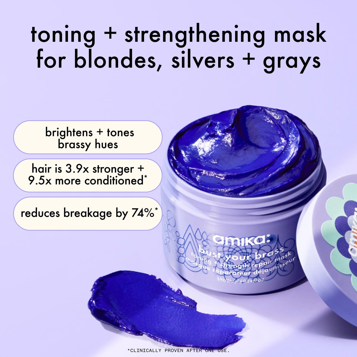 amika bust your brass toning + strength repair mask, 250ml Beauty & Personal Care Amika