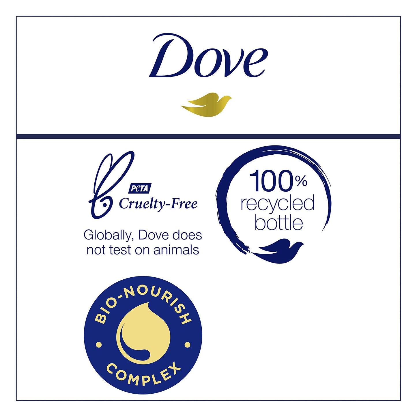 Dove Nutritive Solutions Shampoo Intensive Repair 20.4 oz Beauty & Personal Care Dove