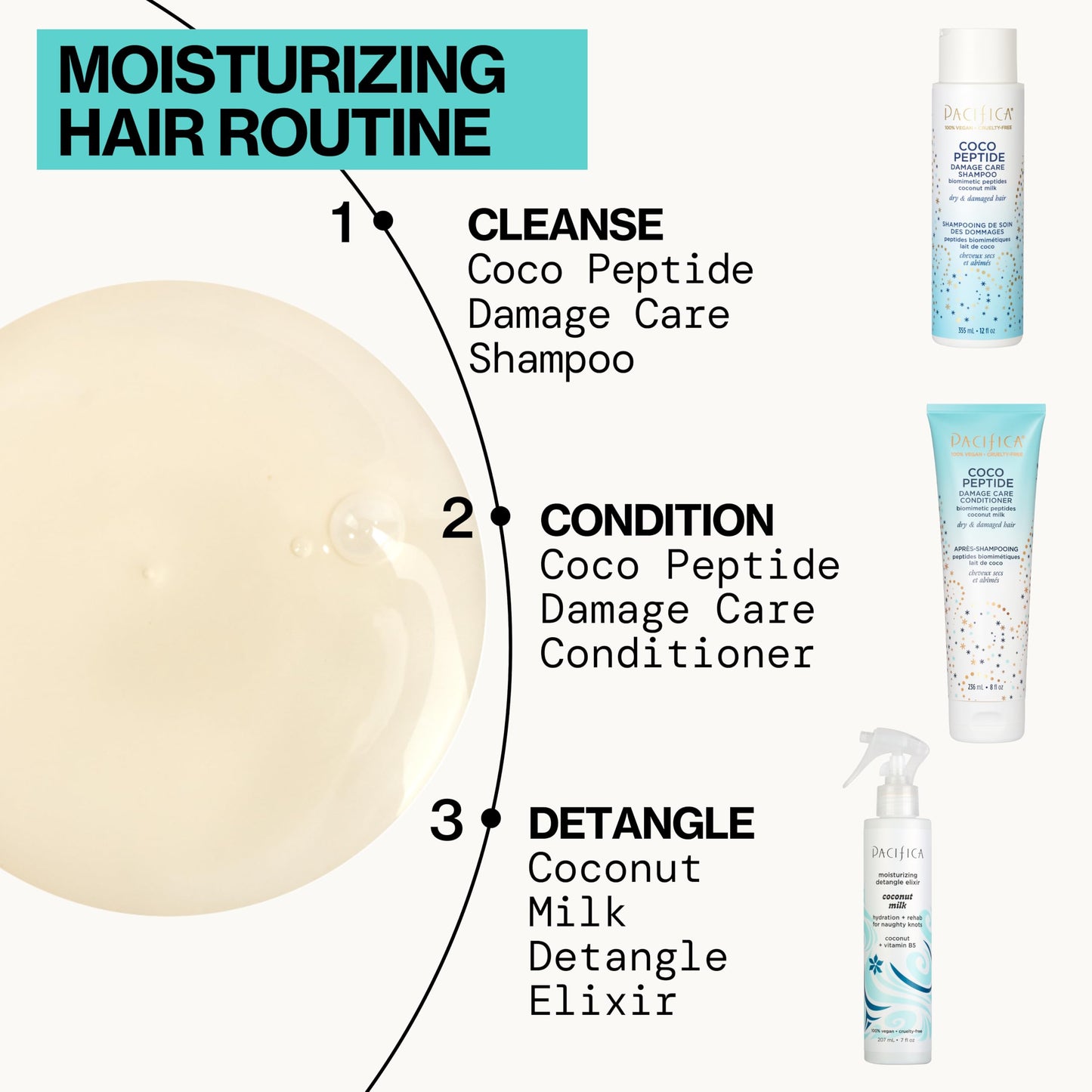 Pacifica Coco Peptide Damage Care Shampoo & Conditioner Set - Repairing Hair Care for Dry Damaged Hair Vegan Collagen & Peptides for Split Ends Beauty & Personal Care Pacifica