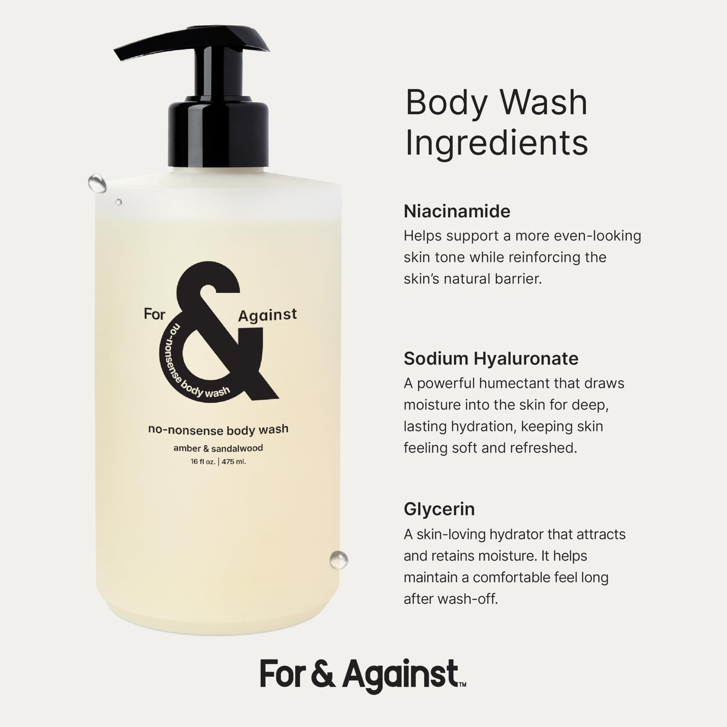 For & Against Amber & Sandalwood Body Wash | No Nonsense Luxury Body Wash with Long Lasting Scent & Rich Lather | Clean Formula with Niacinamide Beauty & Personal Care For & Against