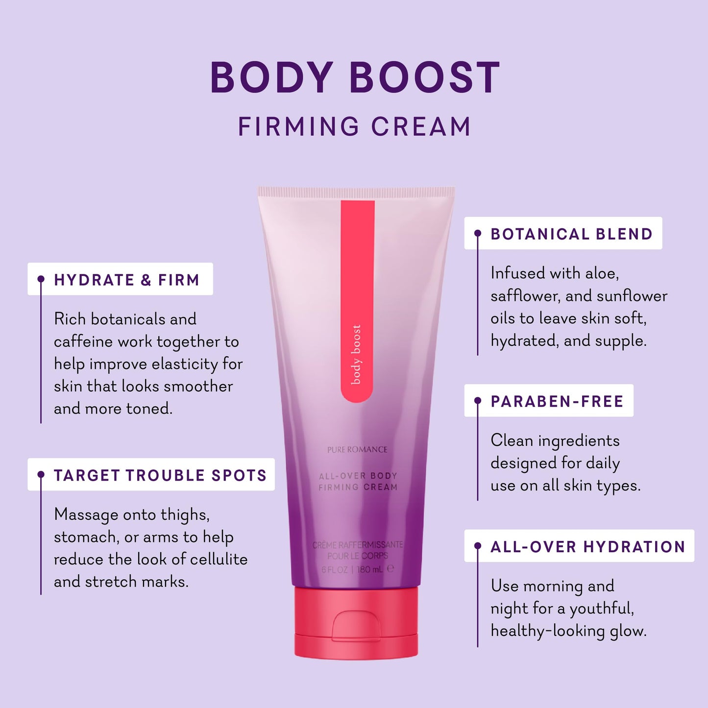 Pure Romance Body Boost, Daily Firming Cream, Our Best Body Lotion for Women Looking to Turn Back the Clock by Firming Experienced Skin with Gravity Beauty & Personal Care Pure Romance