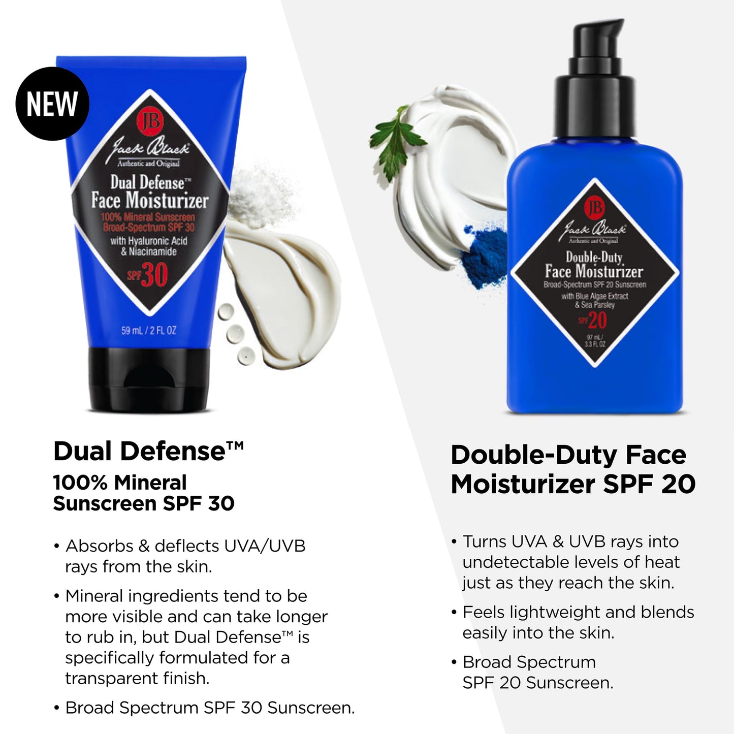 Jack Black Double-Duty Face Moisturizer, 8.5 Fl. Oz - SPF 20 Sun Protection, Long Lasting Hydrating Skincare, Lightweight Moisturizer, Men’s Facial Beauty and Personal Care Jack Black