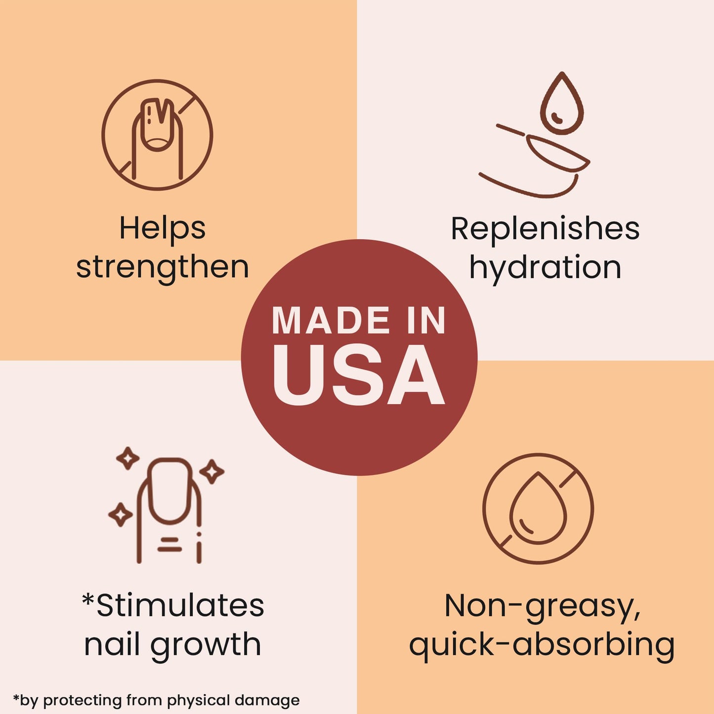Organic Nail and Cuticle Oil - USA Made Nail Oil for Growth & Strength with Jojoba and Vitamin E, Repair for Damaged Nails & Cuticle Softener made Beauty & Personal Care Beauty by Earth