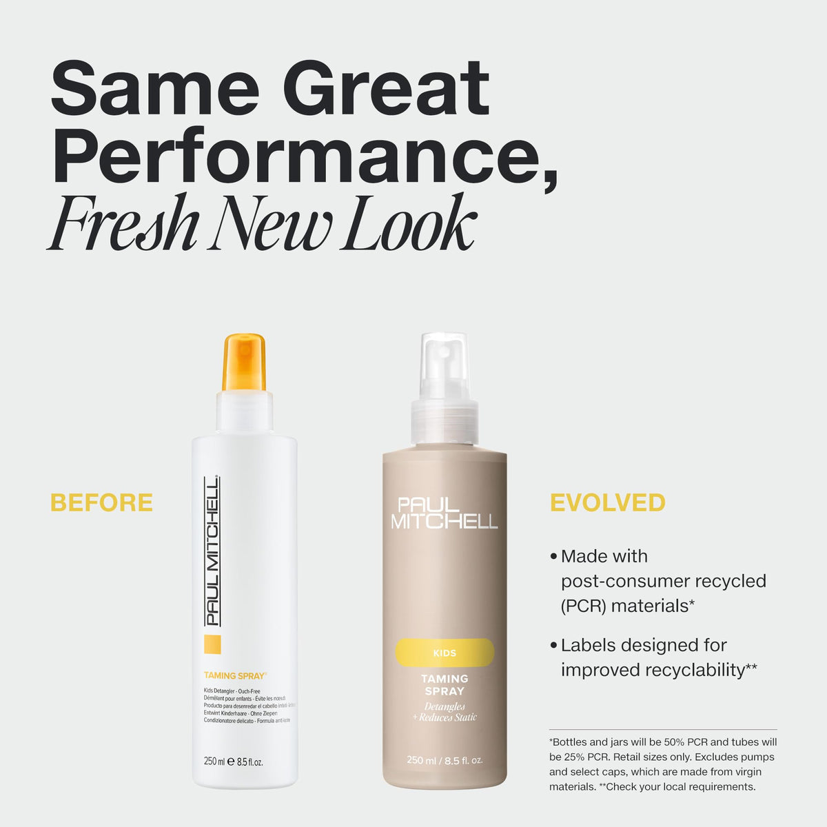 Paul Mitchell Taming Spray, Gently Detangles + Reduces Static, For Children of All Ages, 8.5 fl. oz. Beauty & Personal Care Paul Mitchell