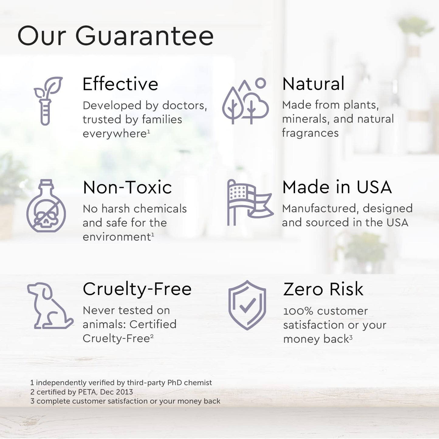 Puracy Foaming Hand Soap Refill - Plant-Powered Natural Hand Soap As Seen on TikTok, Non-Toxic, Sulfate-Free Liquid Soap, Moisturizing Foam Handwash Beauty & Personal Care Puracy