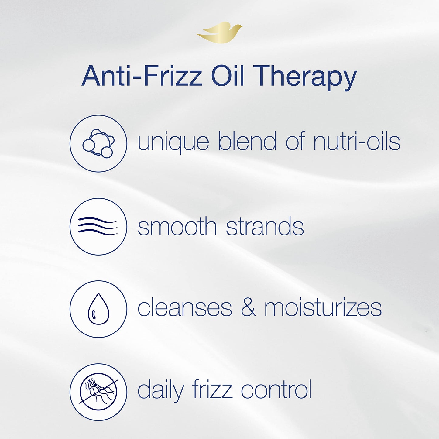 Dove Nutritive Solutions Shampoo, Anti-Frizz Oil Therapy 20.4 Fl oz Beauty & Personal Care Dove