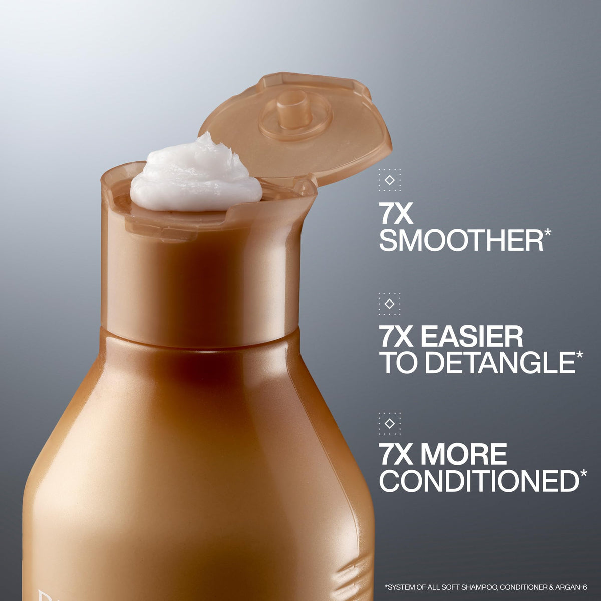 Redken All Soft Conditioner | For Dry, Brittle Hair | Moisturizes & Provides Intense Softness | With Argan Oil | 10.1 Fl Oz Beauty & Personal Care Redken