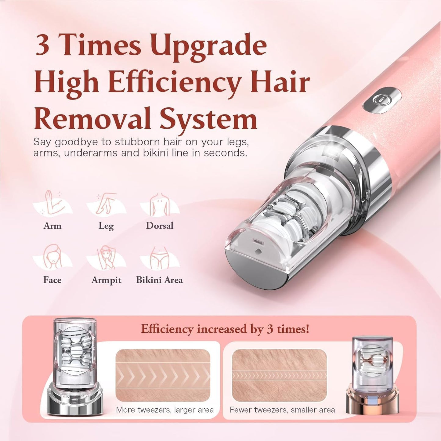 Epilator for Women, 2 in 1 Epilators Hair Remover for Women with LED Light, Smooth Hair Removal USB Rechargeable, Portable Electric Painless Shaver Beauty and Personal Care BEAUZMO