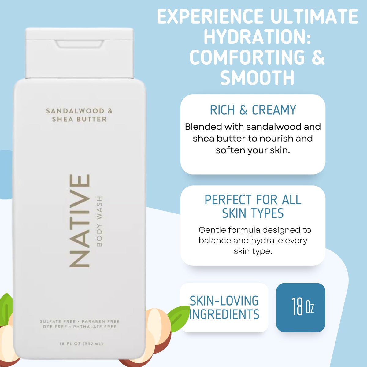 Native Body Wash, 2 Pack - Sandelwood and Shea Butter & Sea Salt and Cedar 18oz Clean Body Cleanser, Sulfate-Free, Paraben-Free Formula for All Skin