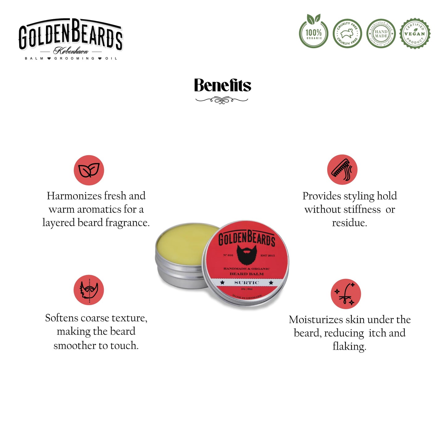 Golden Beards Organic Beard Balm Surtic - Lime, Peppermint & Menthol Blend with Shea & Beeswax - 60ml Vegan Styling & Softening Balm, Handmade in Beauty and Personal Care Golden Beards Kobenhavn BALM GROOMING OIL