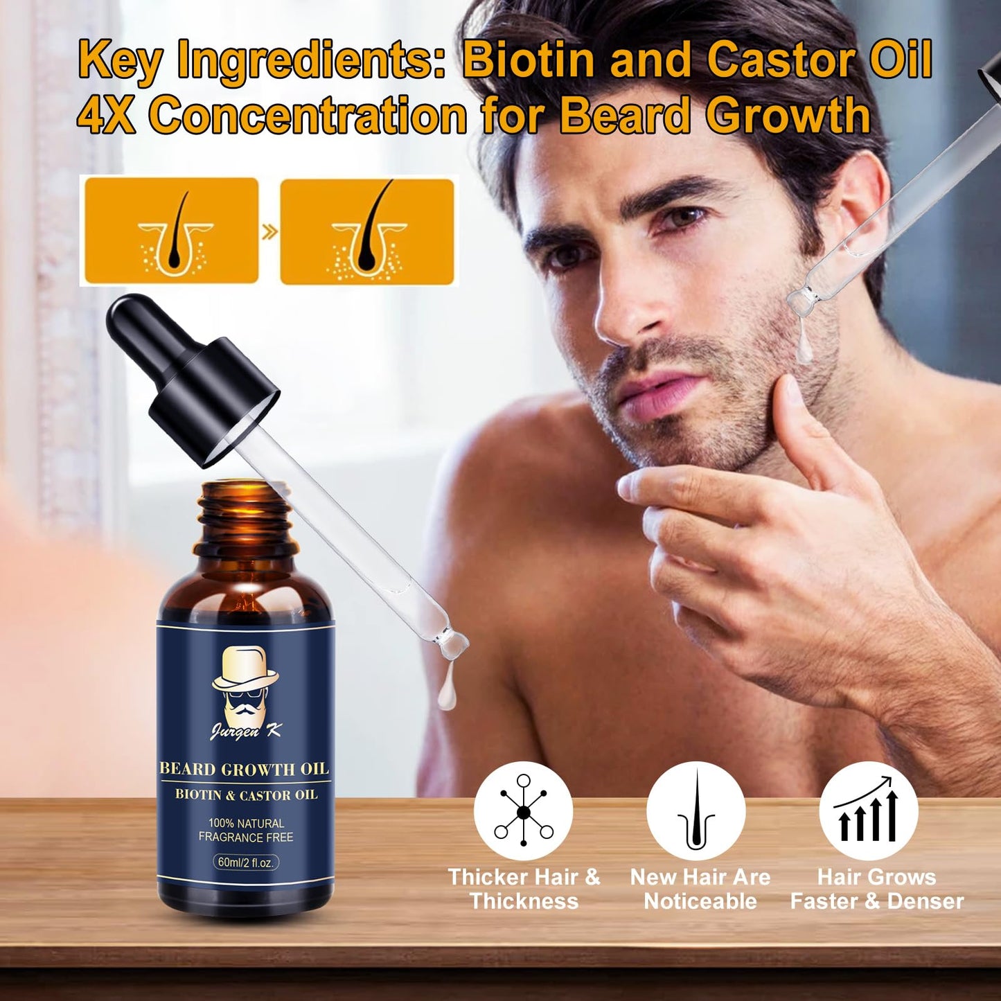 Beard Growth Kit, Beard Growth Oil (2Oz) w/Biotin & Castor Oil, Beard Massager for Patchy/Spot Beard, Beard Kit for Men's Grooming, Dad Day Gifts Beauty and Personal Care Jurgen K