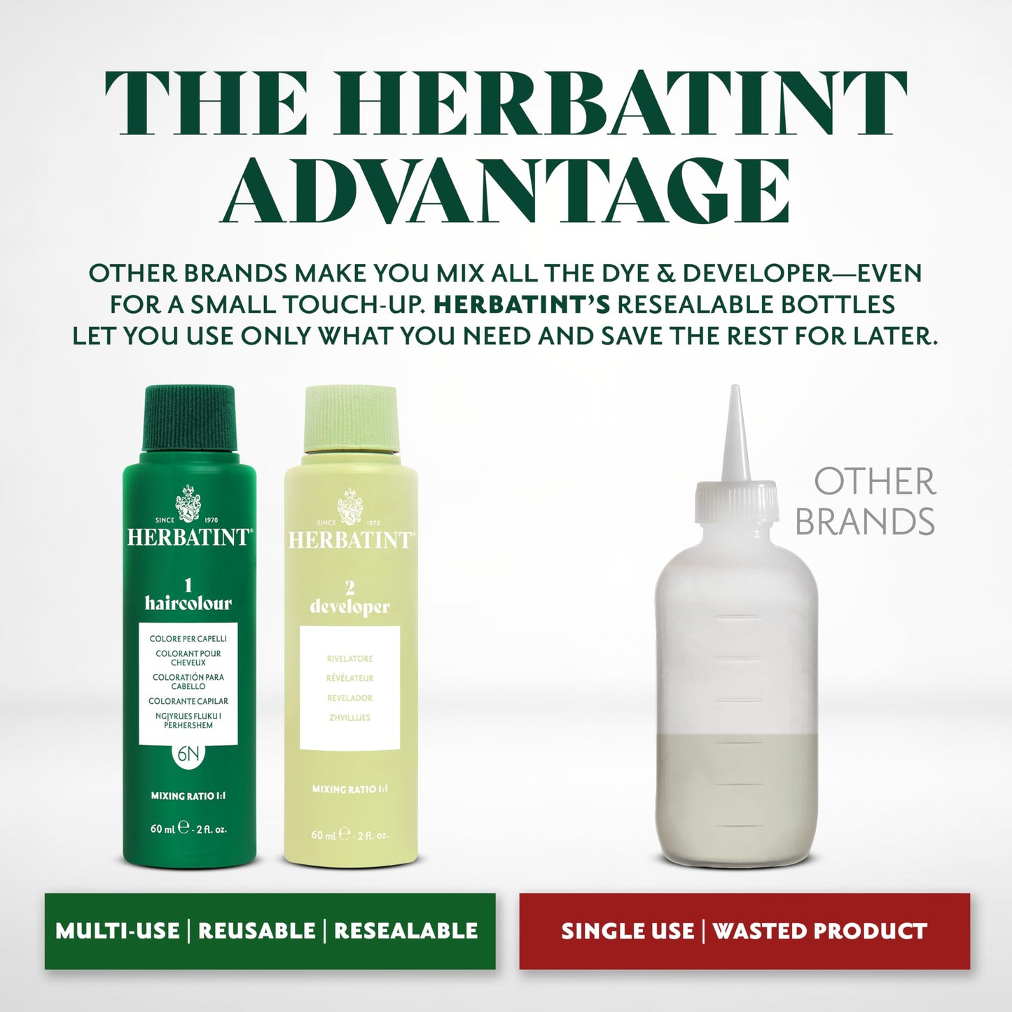 Herbatint 5N Light Chestnut Permanent Hair Dye For Women - For Up To 100% Gray Coverage of Resistant Gray Hair - Ammonia-Free, Alcohol-Free & Vegan Beauty & Personal Care Herbatint