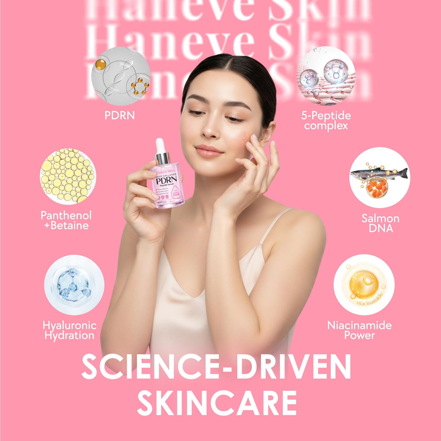 Haneve Skin PDRN Serum (50ml/1.69oz - 67% More) - Salmon DNA Peptide Face Serum with Niacinamide, Hydrolyzed Collagen - Anti-Aging, Firming, Hydrating Beauty & Personal Care Haneve Skin