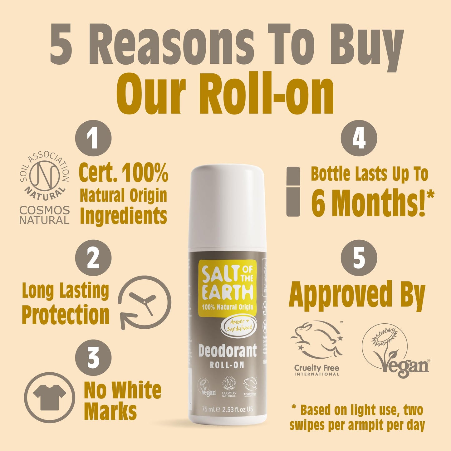 SALT OF THE EARTH Amber & Sandalwood Roll On, 75 ML Beauty and Personal Care Salt Of the Earth