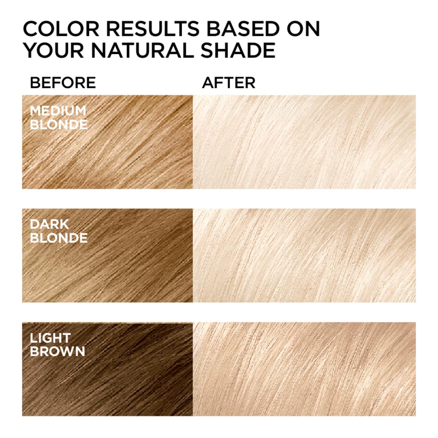 L'Oreal Paris Feria Multi-Faceted Shimmering Permanent Hair Color, Very Platinum, Pack of 1 Hair Dye Kit Beauty & Personal Care L'Oreal Paris