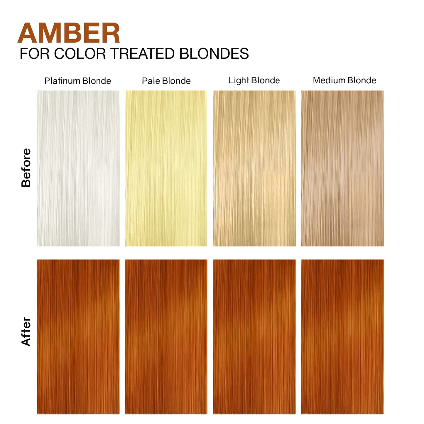 Amber Duo Beauty & Personal Care Celeb Luxury