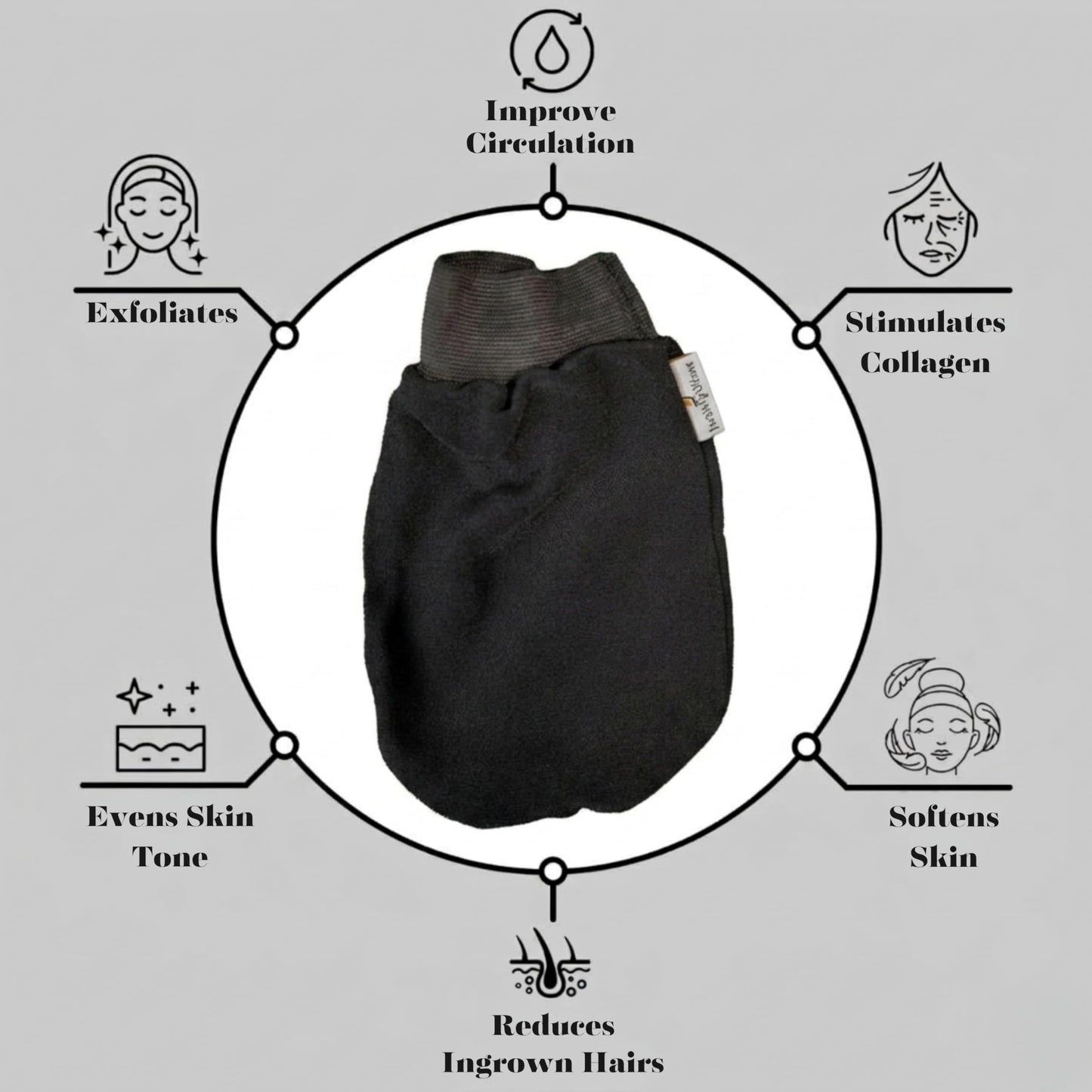 Jardin D'Oleane Premium Moroccan Kessa Glove Scrub, Exfoliating Bath Glove, Removes Unwanted Dead Skin, Made With 100% Natural Viscose - Designed Beauty and Personal Care Jardin Oleane