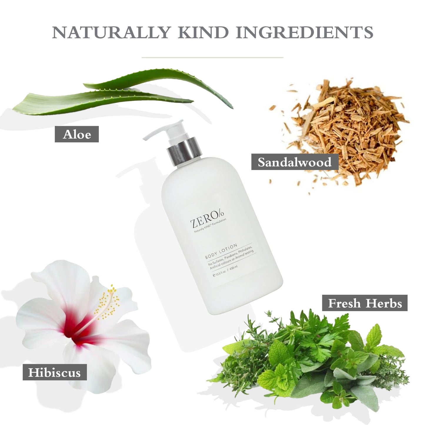 Zero% Unisex Body Lotion - 15.5oz - Light and fresh, Nourishing, Zero Parabens, Sulfates, and Phthalates Beauty & Personal Care Gilchrist & Soames