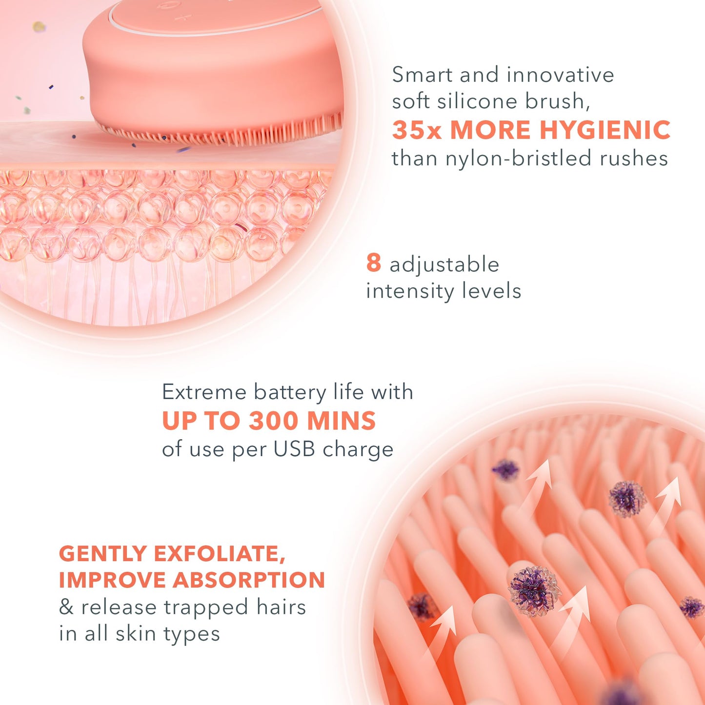 FOREO LUNA 4 body- Body Brush- Whole Body Skin Care - Exfoliating Body Scrubber- Enhances Absorption of Lotion Actives- Premium Lymphatic Drainage Beauty and Personal Care FOREO