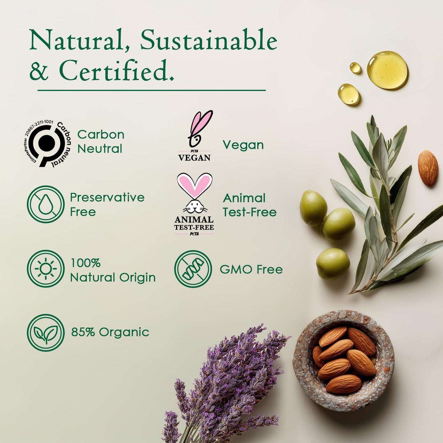 Dry Cracked Heels Repair | Organic Foot Cream for Dry Feet & Callus with Jojoba, Lavender, Almond, Olive & Vitamin E Oil | Natural Foot Balm Beauty & Personal Care Ancient Greek Remedy