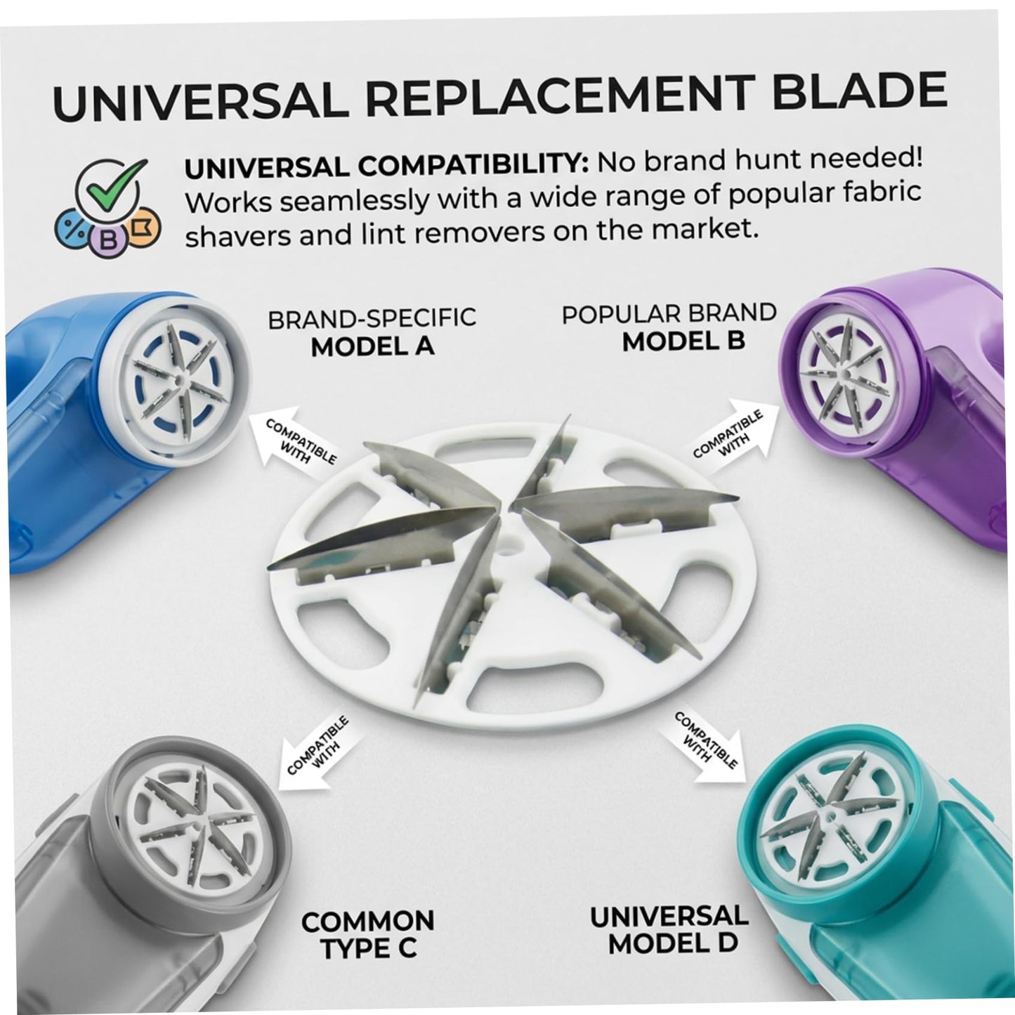 Nukinp 10-Pack Fabric Shaver Replacement Blades, 57mm Alloy Pill Shaver 6-Blade Head for Efficient Lint & Pill Removal &1 Beauty and Personal Care Nukinp