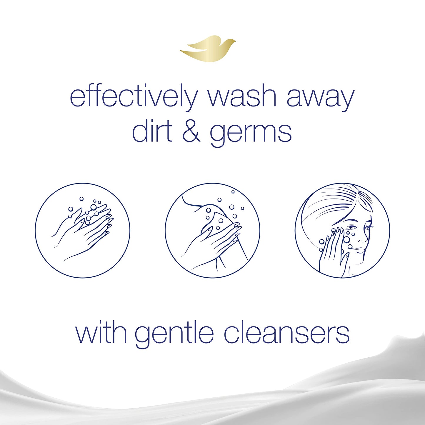 Dove Beauty Bar Gentle Skin Cleanser Moisturizing For Gentle Soft Skin Care Shea Butter More Moisturizing Than Bar Soap 3.75 oz 14 Bars Beauty & Personal Care Dove