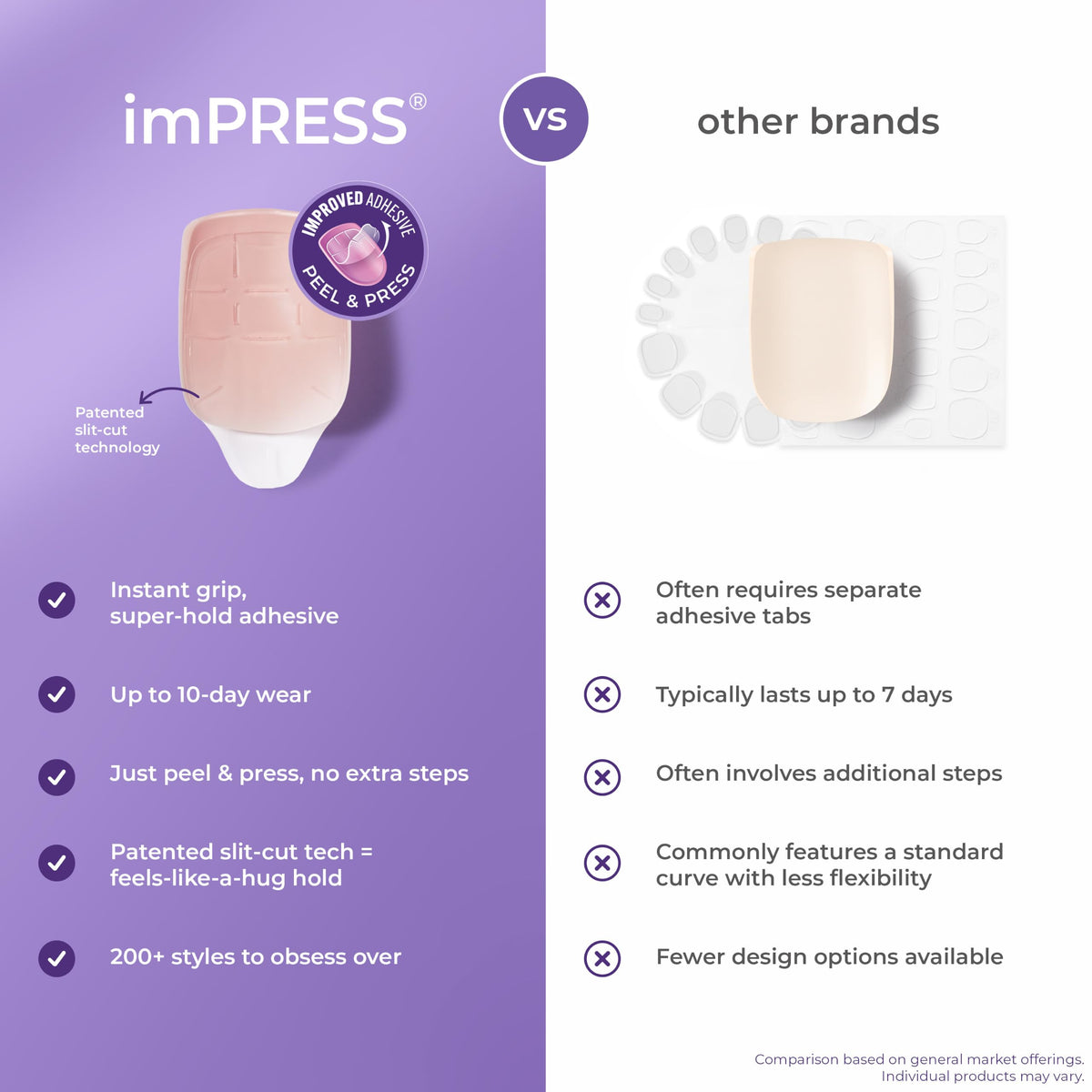 KISS imPRESS No Glue Mani Press On Nails, French, 'Fearless', Light Neutral + White Tip French, Medium, Almond Shape, Includes 30 Nails, Prep Pad