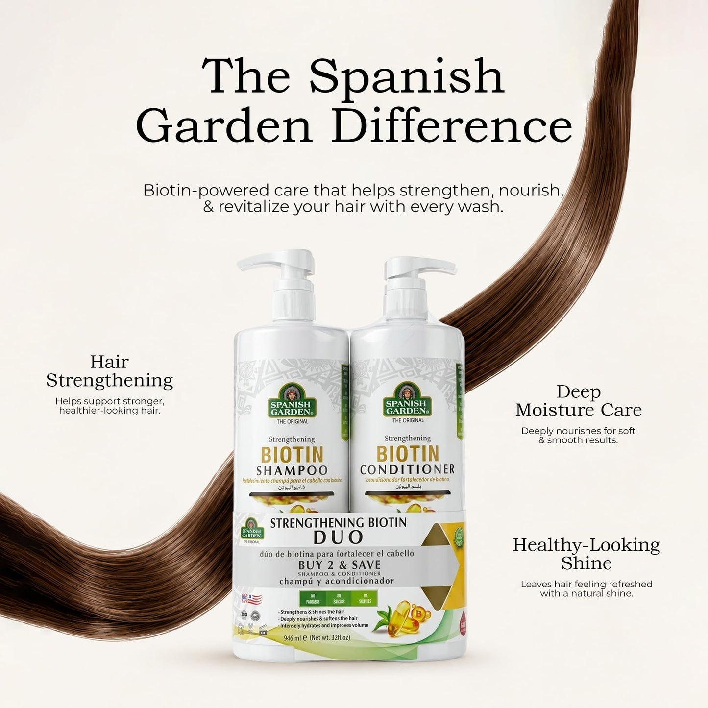 Spanish Garden Biotin Shampoo & Conditioner Set 2 Pound Beauty & Personal Care Spanish Garden