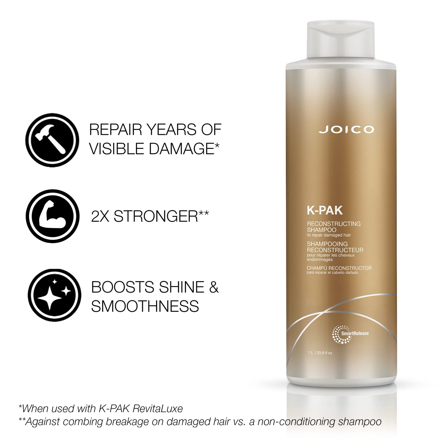 Joico K-PAK Daily Shampoo & Conditioner Set to Repair Damage, 33.8-Ounce Beauty & Personal Care Joico