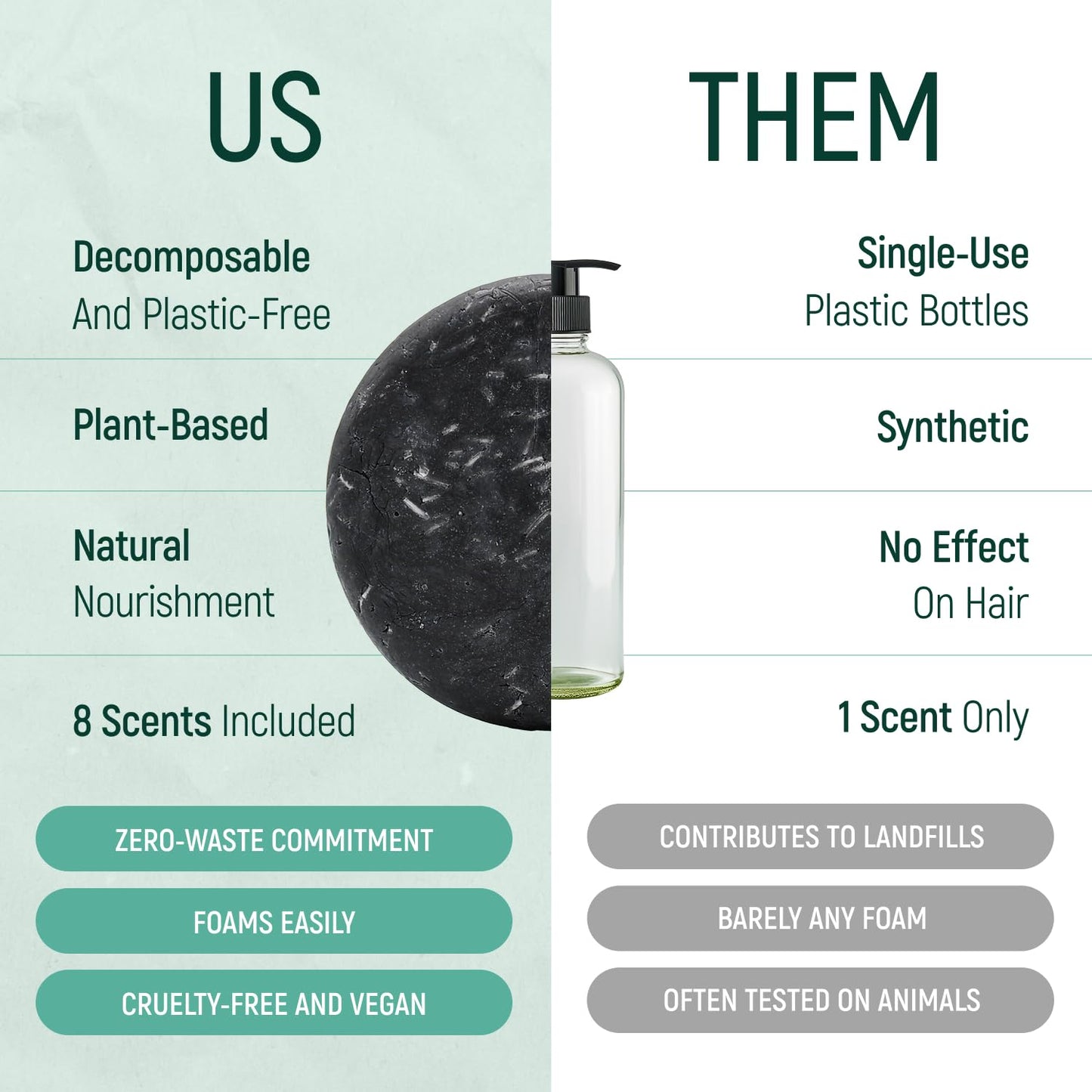 Solid Rice Protein Water Shampoo & Conditioner Hair Soap - Shampoo and Conditioner Bars For Hair With All Natural Plant Based Essential Oils And Zero Beauty & Personal Care BAMBOEARTH