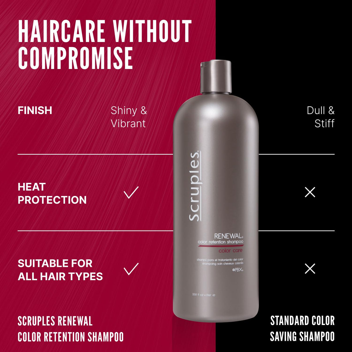 Scruples Color Renewal Gentle Shampoo - Maintain Hair Health Without Stripping Color - Established, Trusted Formulas for Ultimate Hair Shine, 33.8 oz (Pack of 2) Beauty & Personal Care Scruples