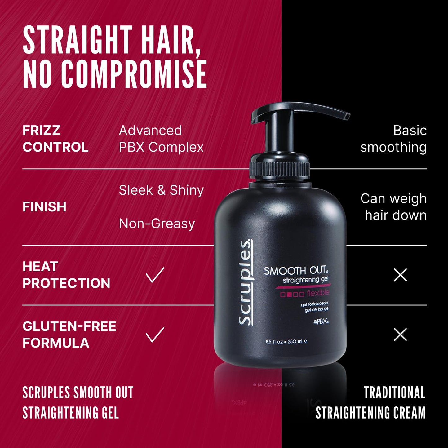 Scruples Smooth Out Hair Straightening & Styling Gel - Shine Enhancing & Frizz Control Solution for Women and Men with All Hair Types (8.5 oz) Beauty & Personal Care Scruples