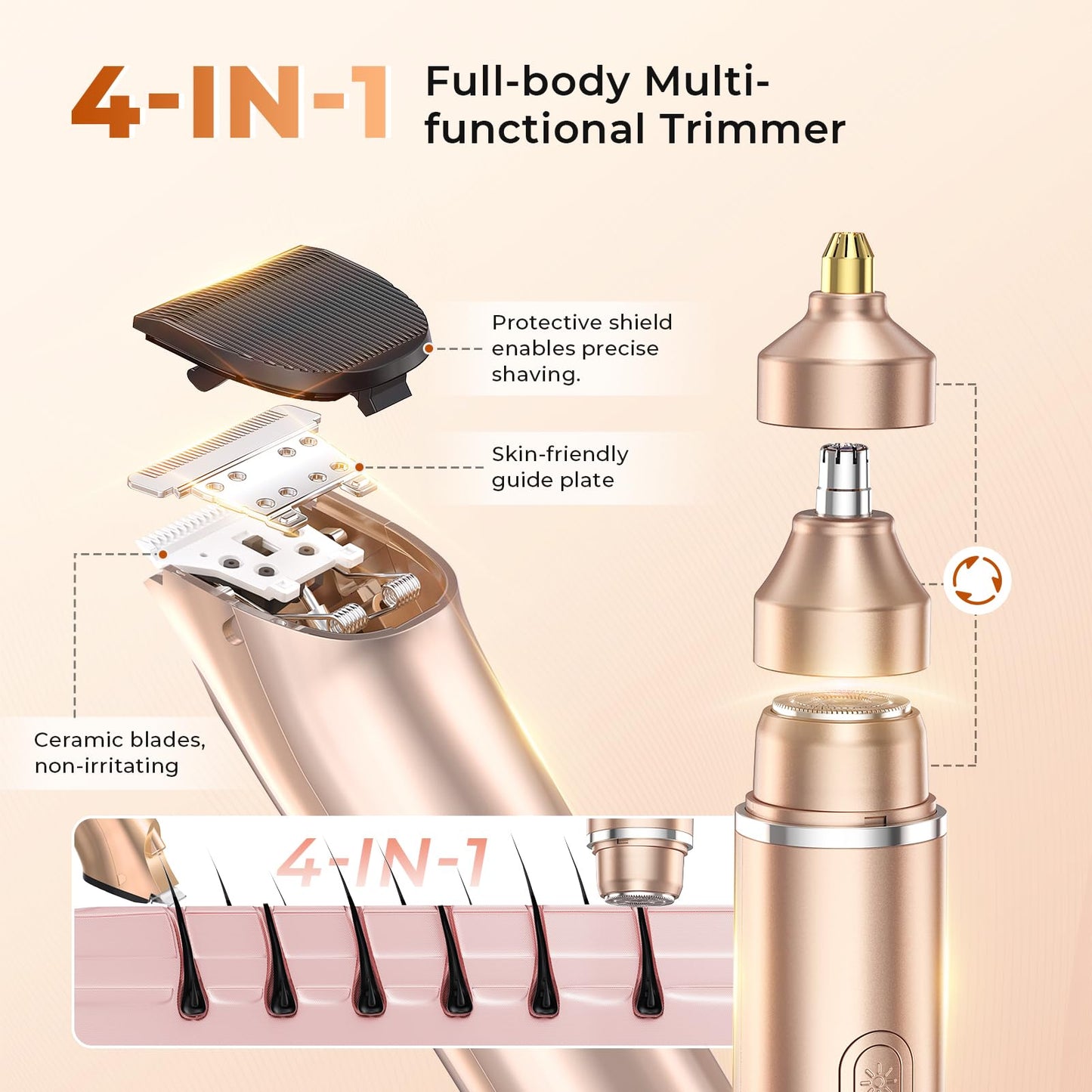 Bikini Trimmer for Women, 4 in 1 Electric Razors for Women - Dual Head, Wet & Dry Use Pubic Body Hair Trimmer Electric Shavers, Rechargeable Womens Beauty and Personal Care WEQOEE