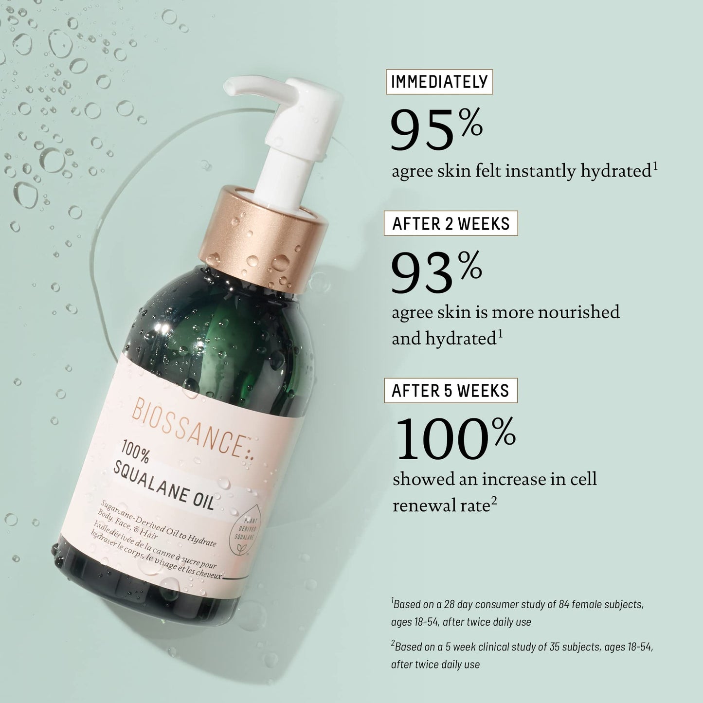 BIOSSANCE 100% Squalane Oil - Sustainable, Vegan Face Oil & Body Oil - Hydrating, Fast-Absorbing Moisturizer - Ideal for Oily Skin, Face, Hair Beauty and Personal Care BIOSSANCE