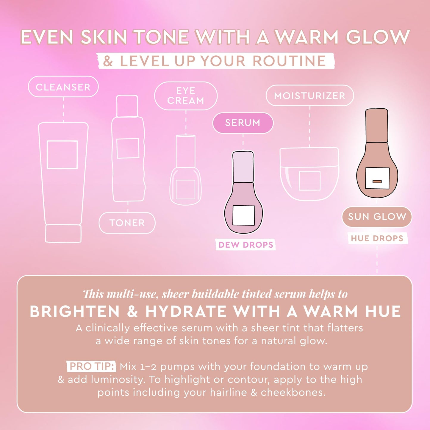Glow Recipe Hue Drops Bronzing Drops, Tinted Face Serum, Glow Primer + Liquid Highlighter, Niacinamide + Hyaluronic Acid, Radiant Warm Glow, Sunglow Beauty & Personal Care Glow Recipe