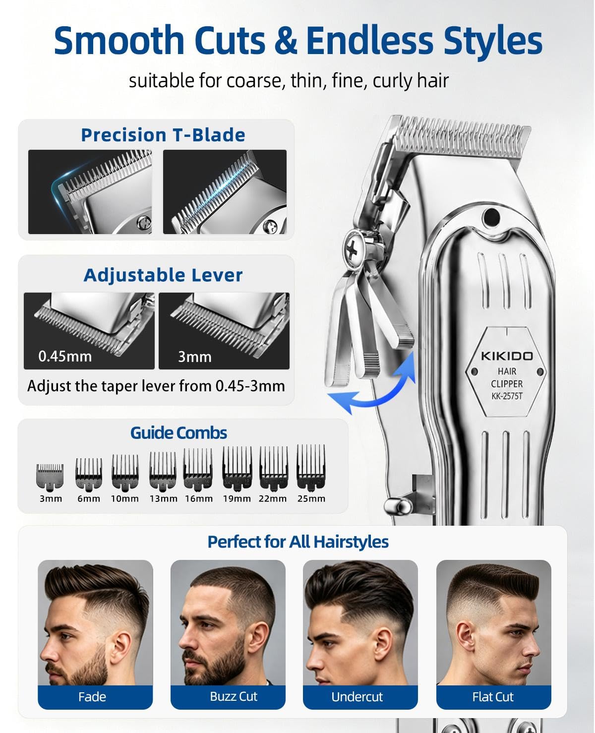 KIKIDO Cordless Hair Clippers for Men Professional Home Hair Cutting Kit