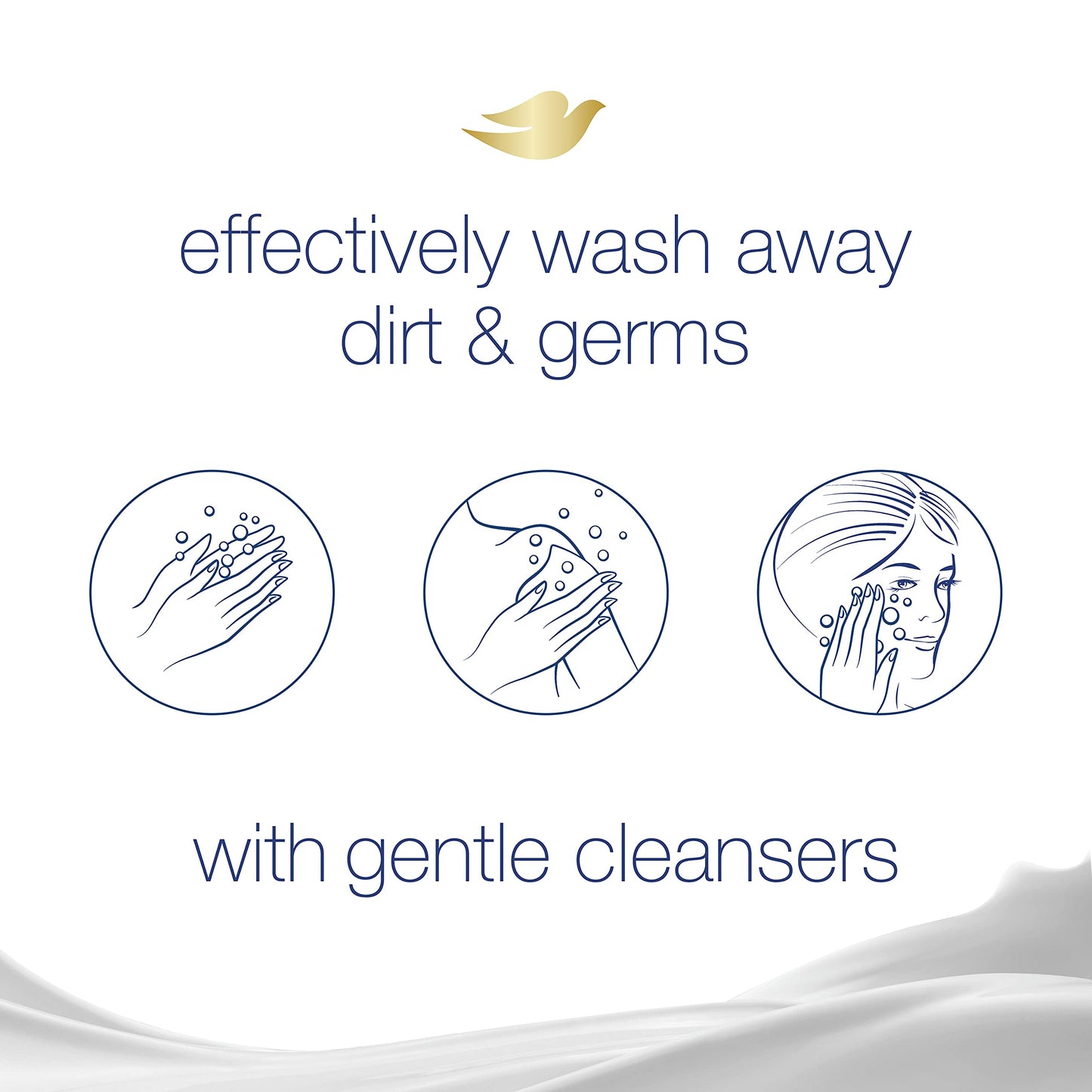 Dove Beauty Bar Gentle Skin Cleanser Moisturizing for Gentle Soft Skin Care Original Made With 1/4 Moisturizing Cream 3.75 oz, 14 Bars Beauty & Personal Care Dove