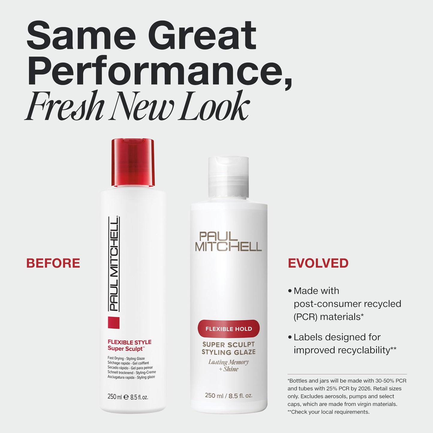 Paul Mitchell Super Sculpt Styling Glaze, Flexible Hold, Lasting Memory + Shine, For All Hair Types, 33.8 fl oz Beauty & Personal Care Paul Mitchell