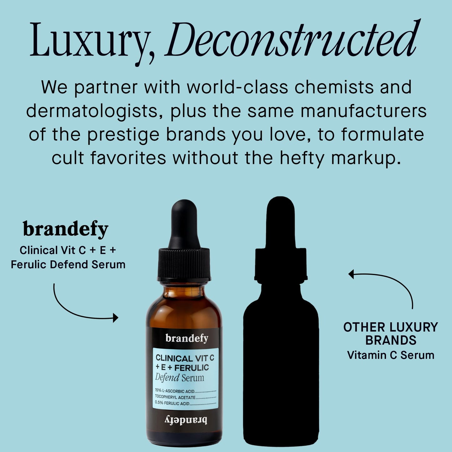 Brandefy Vitamin C Face Serum 15% L. Ascorbic Acid, Ferulic Acid .5% + Vitamin E for Self Care and Beauty, Face Dark Spot Corrector and Anti Aging Beauty & Personal Care Brandefy