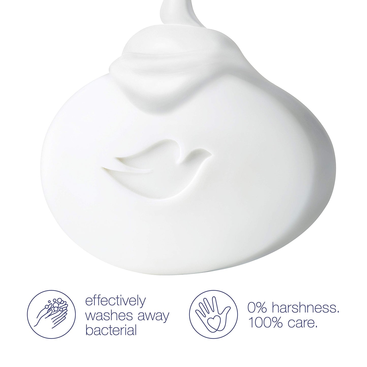 Dove Beauty Bar More Moisturizing than Bar Soap White Effectively Washes Away Bacteria, Nourishes Your Skin 3.75 oz, 10 Bars Beauty & Personal Care Dove