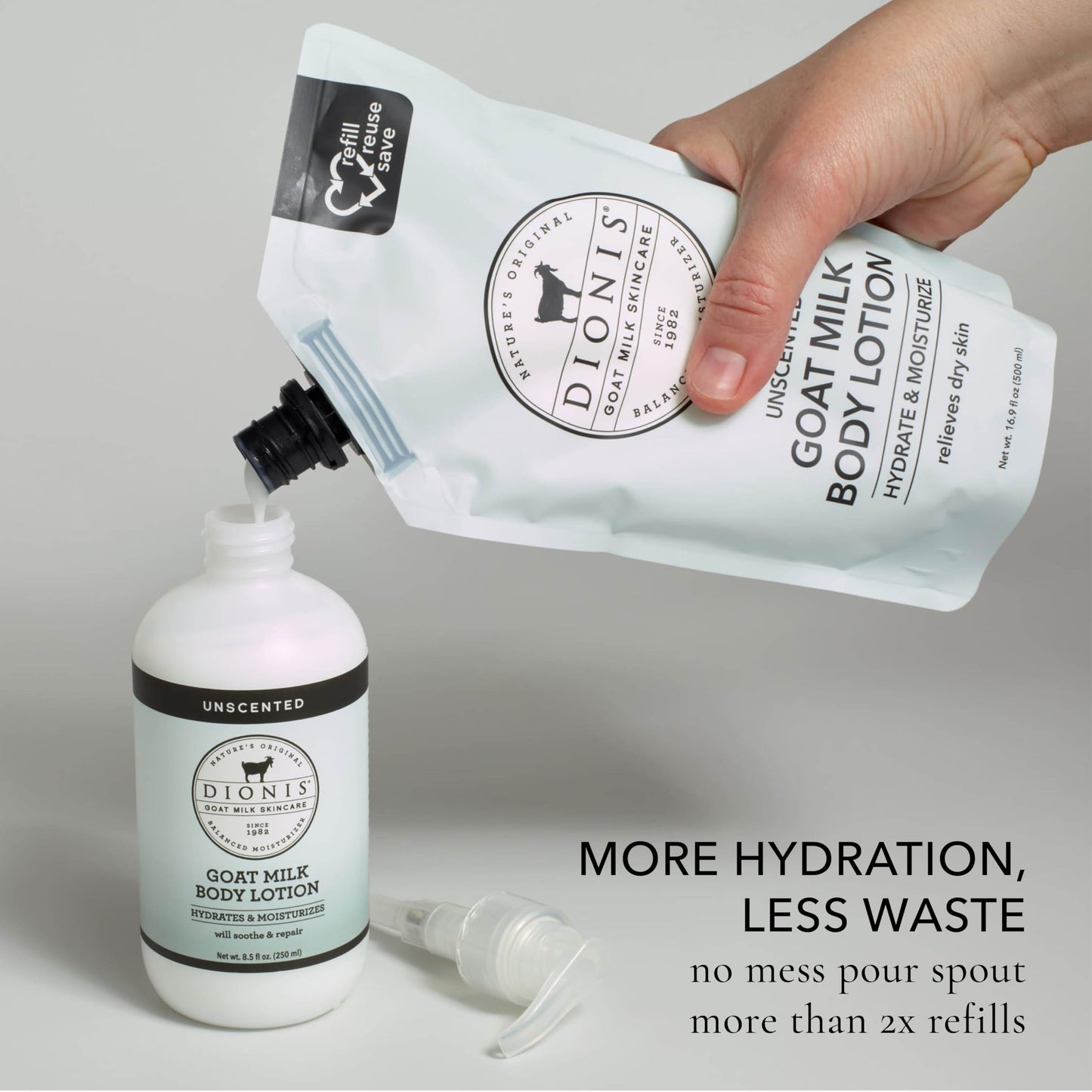 Dionis Goat Milk Lotion Refill - Moisturizing Body Lotion for Dry Skin, Sensitive Skin Safe, Lightweight Non-Greasy Formula, Lotion Pump - Unscented Beauty & Personal Care Dionis