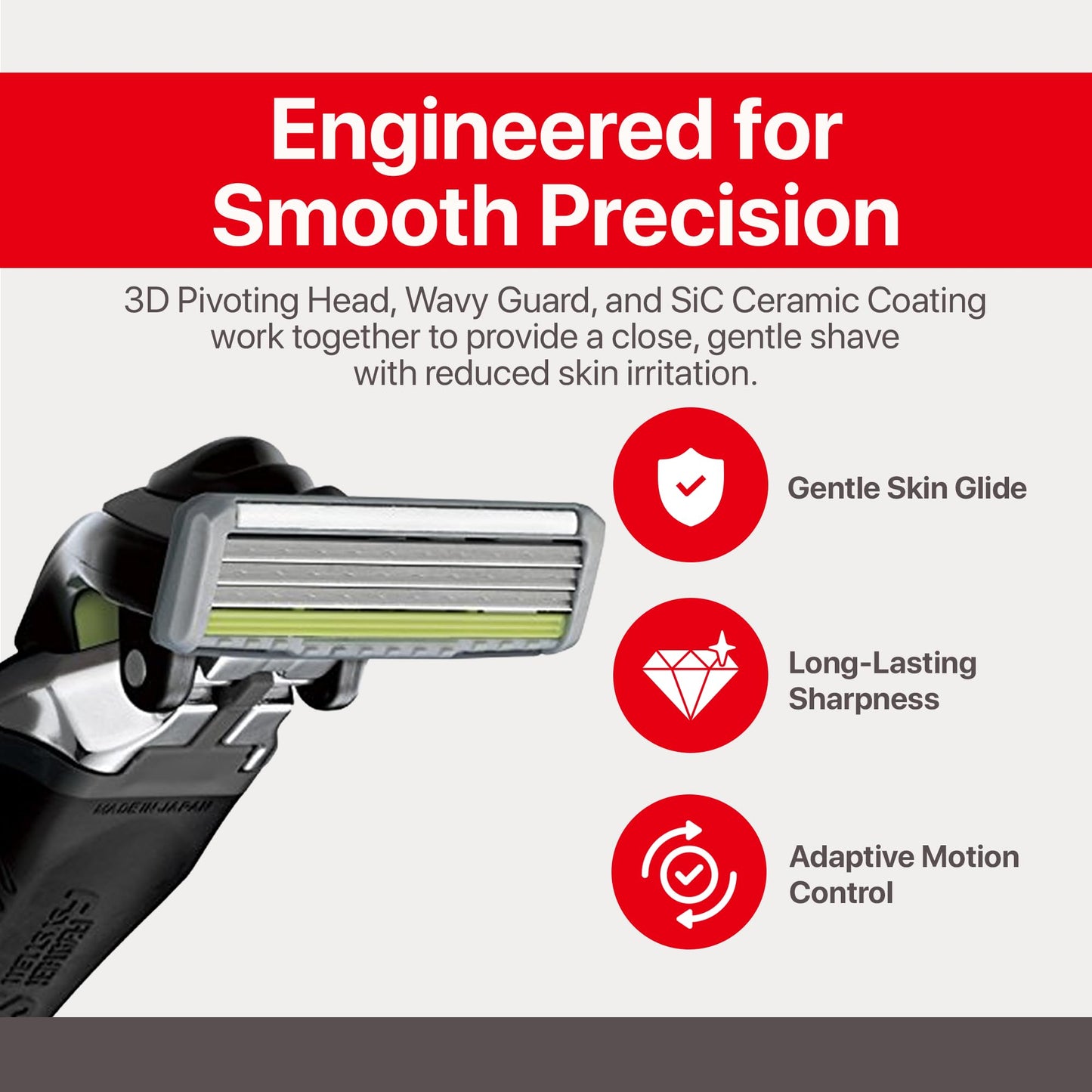 Feather - F3 Shaving Razor - Pivoting Head Shaving Razor with Wavy Guard and SiC Ceramic Coating - 3 Blade shave cartridge for Regular to Sensitive Beauty and Personal Care Feather
