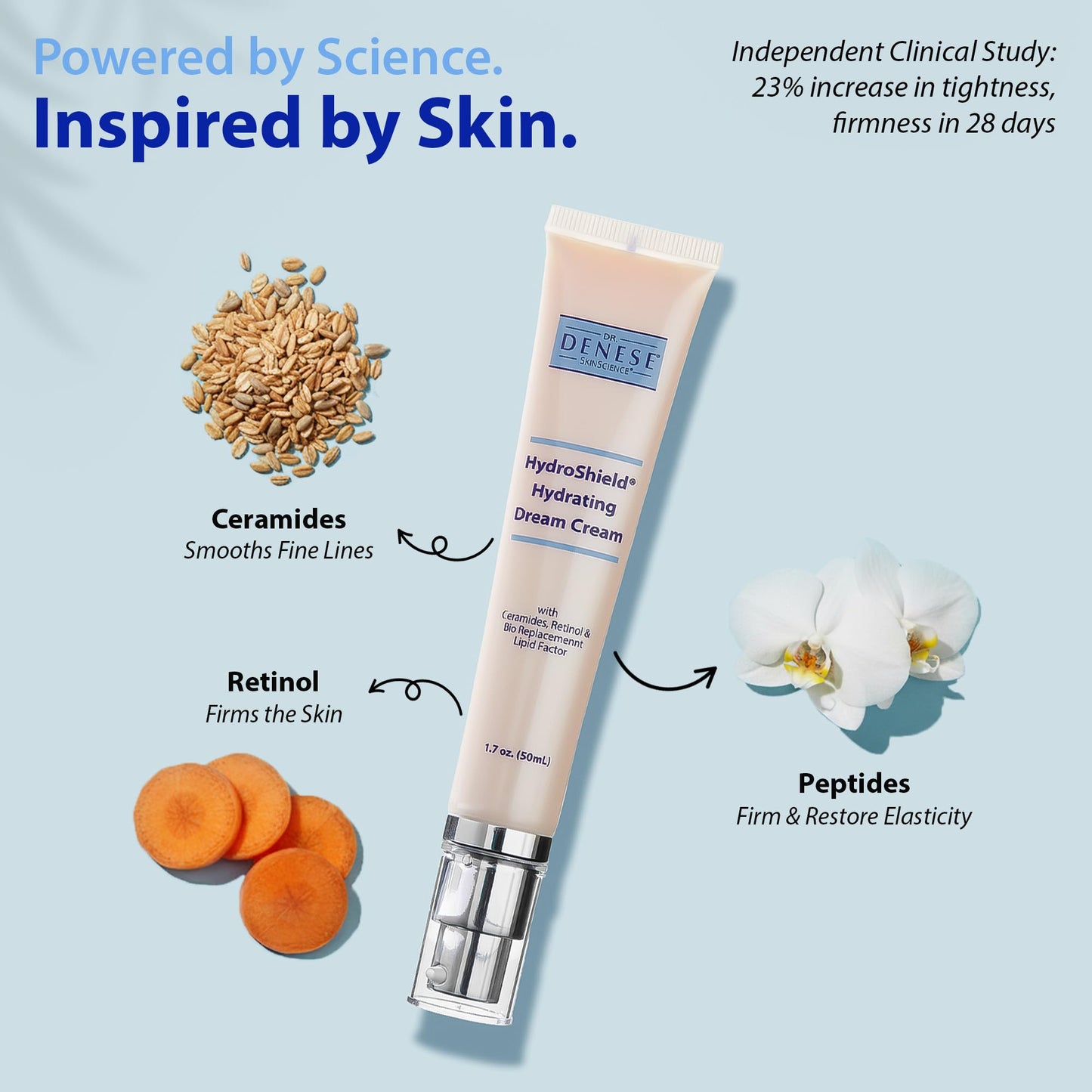 Dr. Denese HydroShield Dream Cream 1.7 oz - Advanced Moisturizer with Ceramides, Retinol and Peptides for Smooth Radiant Skin, Improved Elasticity Beauty & Personal Care Dr. Denese